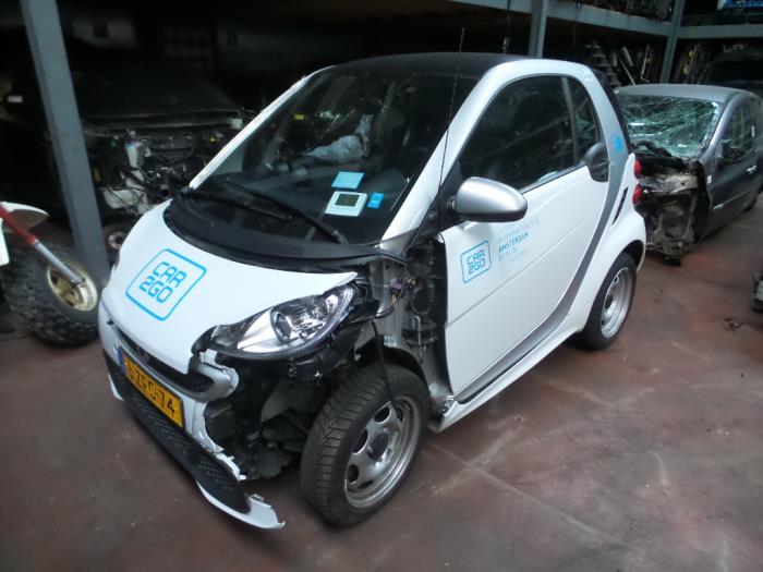 Smart Fortwo Coupé Electric Drive Sloopvoertuig (2015, Wit)