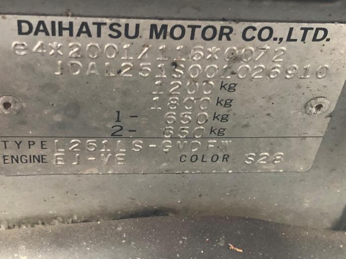 Daihatsu Cuore 1.0 12V DVVT Sloopvoertuig (2004, Grijs)