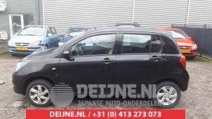 Suzuki Celerio 15-