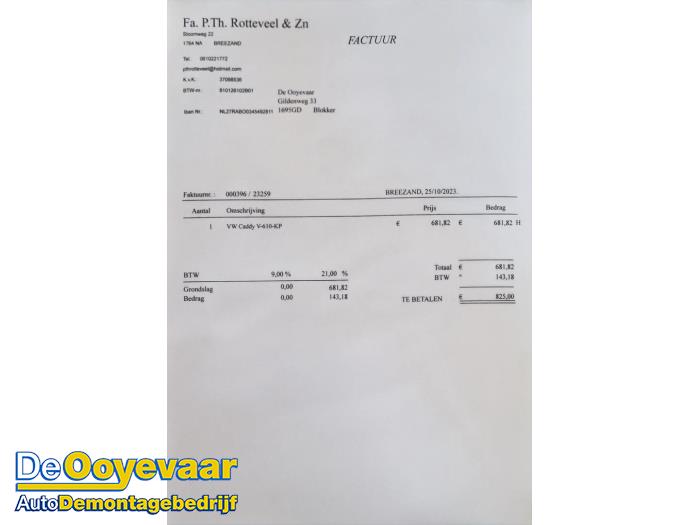 Volkswagen Caddy IV 2.0 TDI 75 Sloopvoertuig (2018, Grijs)