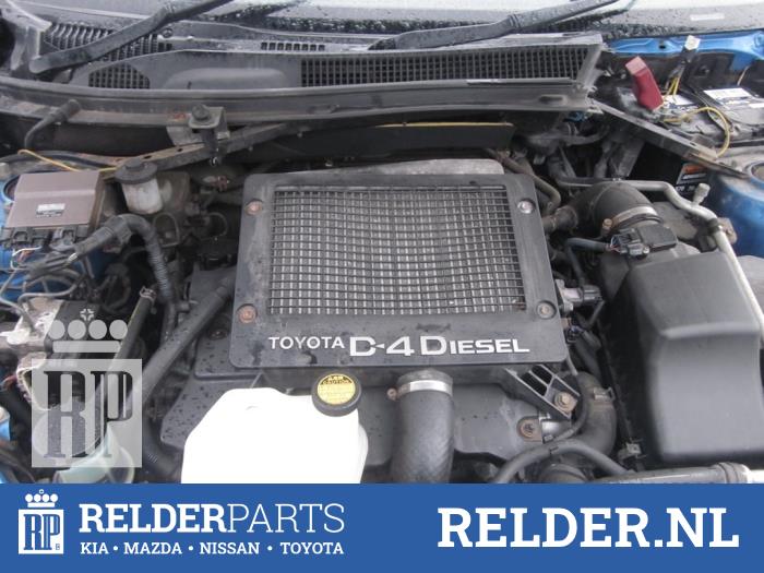 Toyota RAV4 2.0 D-4D 16V 4x4 Sloopvoertuig (2004, Blauw)