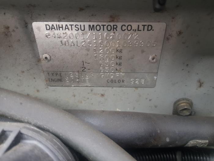 Daihatsu Cuore/Domino 1.0 12V DVVT Sloopvoertuig (2005, Grijs)