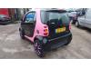 Smart Fortwo Coupé 0.7 Sloopvoertuig (2006, Zwart)