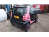 Smart Fortwo Coupé 0.7 Sloopvoertuig (2006, Zwart)