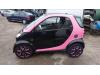 Smart Fortwo Coupé 0.7 Sloopvoertuig (2006, Zwart)