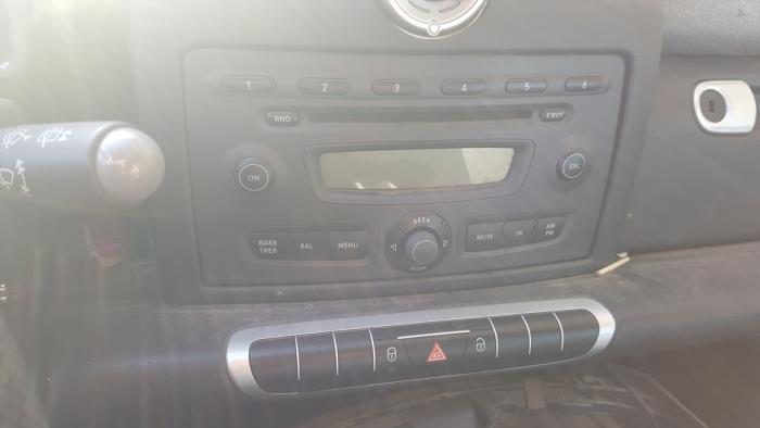 Smart Fortwo Coupé 1.0 45 KW Sloopvoertuig (2008, Zwart)