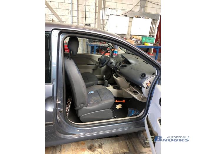 Renault Twingo II 1.2 Sloopvoertuig (2008, Blauw)