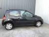 Renault Twingo II 1.2 Sloopvoertuig (2008, Zwart)