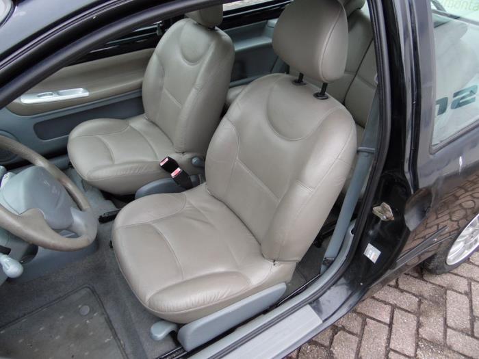 Renault Twingo 1.2 16V Sloopvoertuig (2004, Zwart)