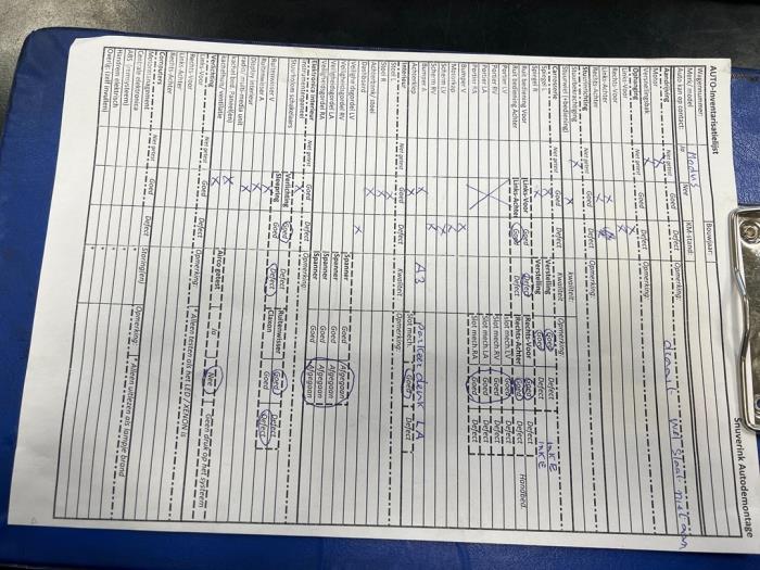 Renault Modus/Grand Modus 1.6 16V Sloopvoertuig (2005, Beige)