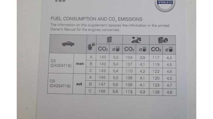Volvo V60 II 2.0 D3 16V Sloopvoertuig (2018, Grijs)