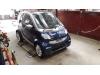 Smart Fortwo Coupé 0.7 Sloopvoertuig (2003, Blauw)