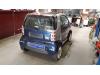 Smart Fortwo Coupé 0.7 Sloopvoertuig (2003, Blauw)