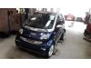 Sloopauto Smart Fortwo uit 2003