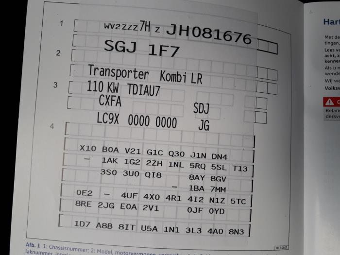 Volkswagen Transporter T6 2.0 TDI 150 Sloopvoertuig (2018, Zwart)