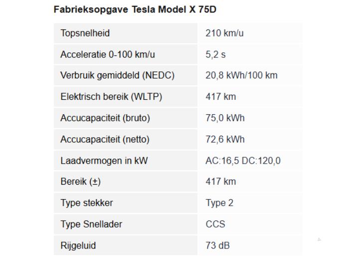 Tesla Model X 75D Sloopvoertuig (2018, Zwart)