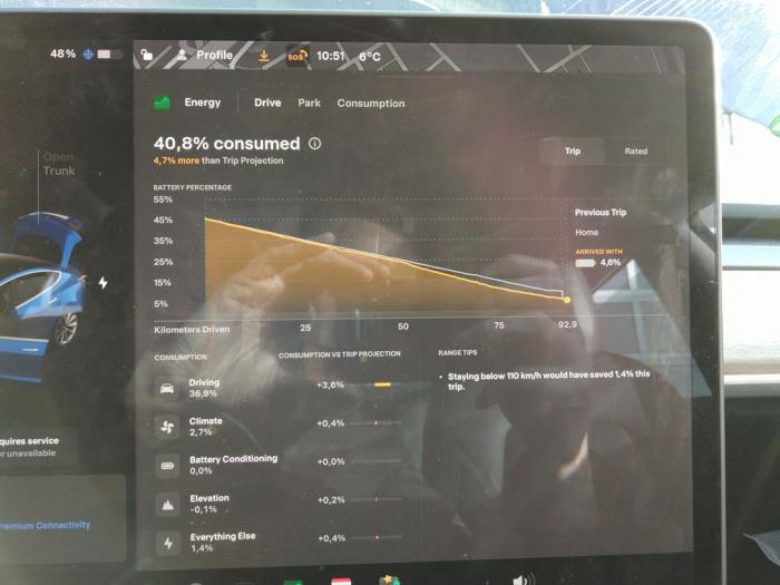 Tesla Model 3 Long Range AWD 75 kWh Sloopvoertuig (2019, Blauw)