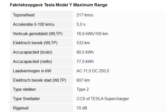 Tesla Model Y RWD Sloopvoertuig (2024, Blauw)