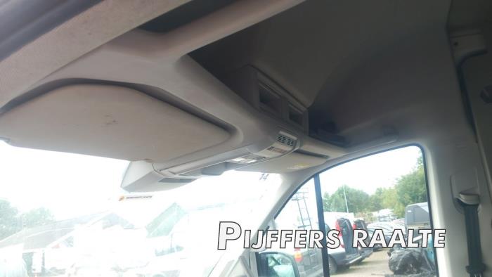 Volkswagen Crafter 2.0 TDI Sloopvoertuig (2020, Candy White)