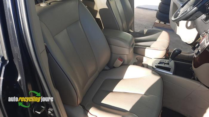 Hyundai Santa Fe II 2.7 V6 24V 4x4 Sloopvoertuig (2007, Zwart)