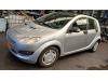 Smart Forfour 1.3 16V Sloopvoertuig (2004, Grijs)