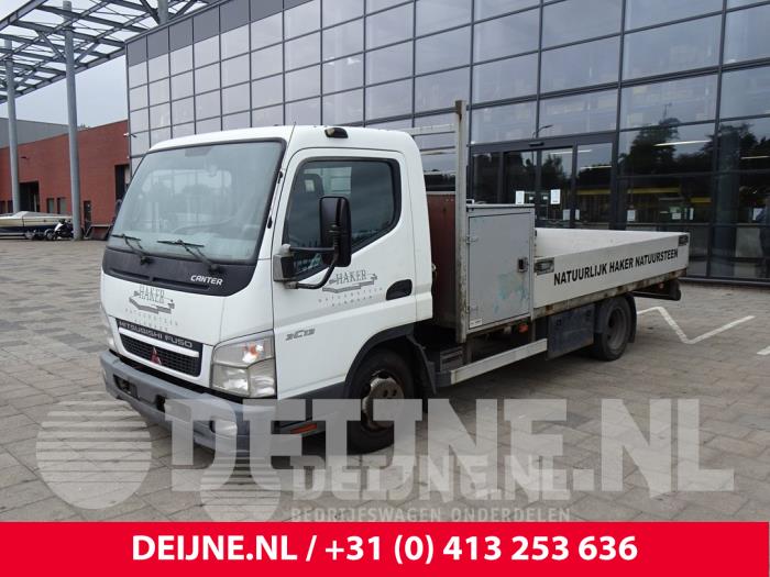 Knipperlicht Scherm links-voor - Mitsubishi Canter