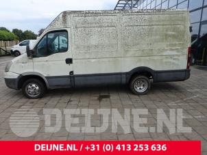 Iveco Daily 06-