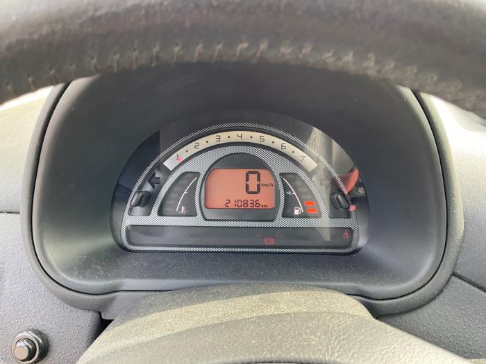 Citroen C2 1.4 Sloopvoertuig (2004, Zwart)