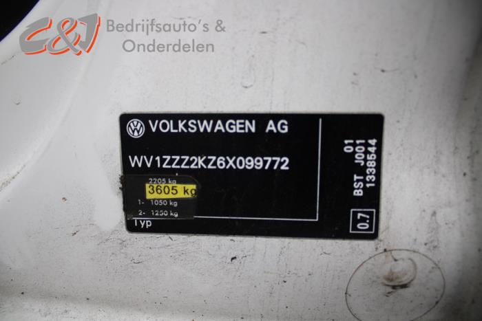 Volkswagen Caddy III 2.0 SDI Sloopvoertuig (2006, Wit)