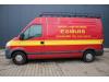 Renault Master II 2.5 dCi 16V 115 Sloopvoertuig (2006, Rood)