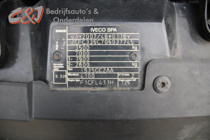 Iveco New Daily VI 35C17, 35S17, 40C17, 50C17, 65C17, 70C17 Sloopvoertuig (2015, Wit)