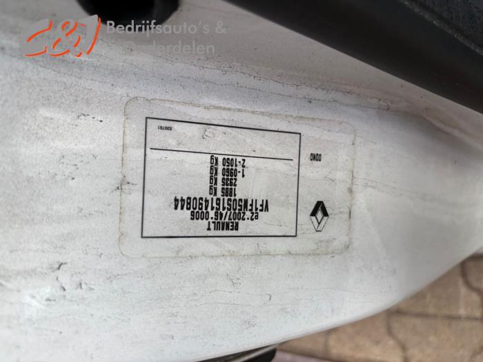 Renault Kangoo Express 1.5 dCi 75 FAP Sloopvoertuig (2018, Wit)