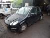 Smart Forfour 1.0 12V Sloopvoertuig (2005, Zwart)