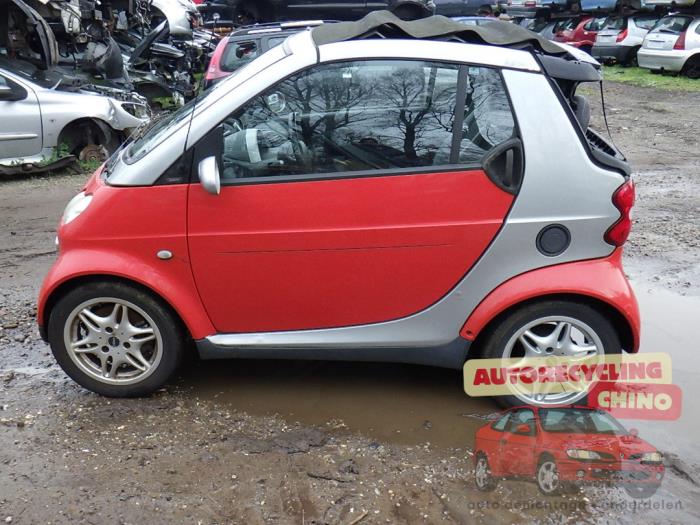Smart Cabrio 0.6 Turbo i.c. Sloopvoertuig (2001, Grijs)