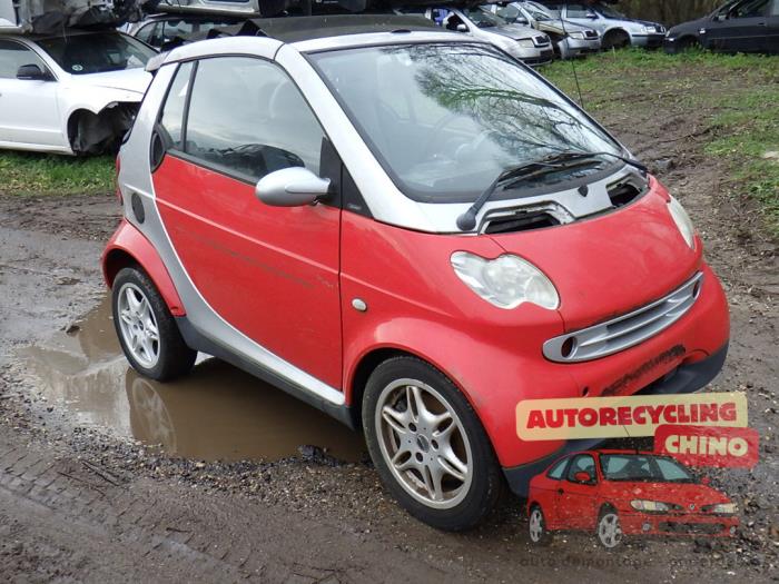Smart Cabrio 0.6 Turbo i.c. Sloopvoertuig (2001, Grijs)