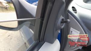 Renault Twingo II 1.2 Sloopvoertuig (2008, Blauw)